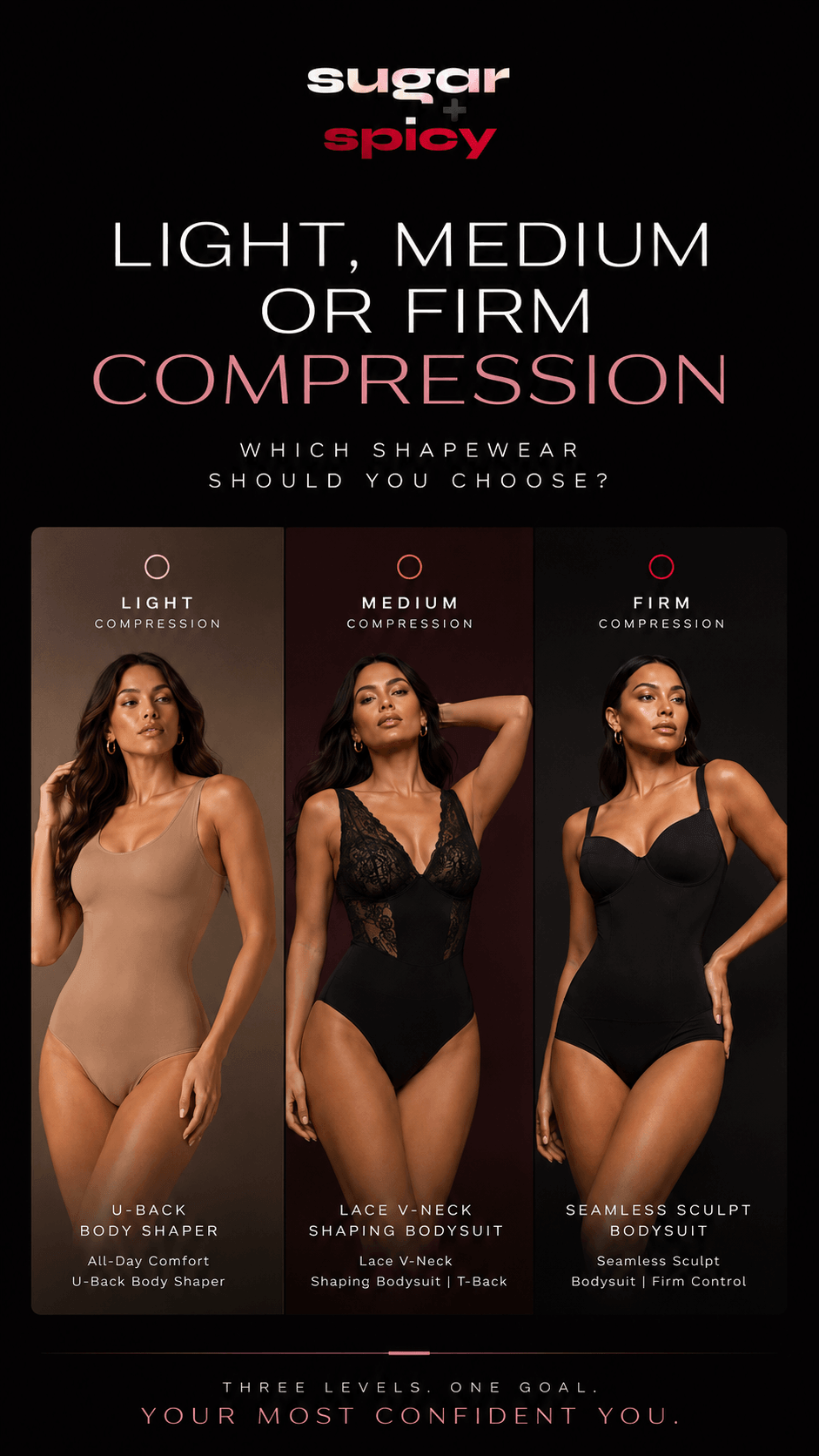 best compression shapewear guide comparing light, medium, and firm compression bodysuits for shaping and support
