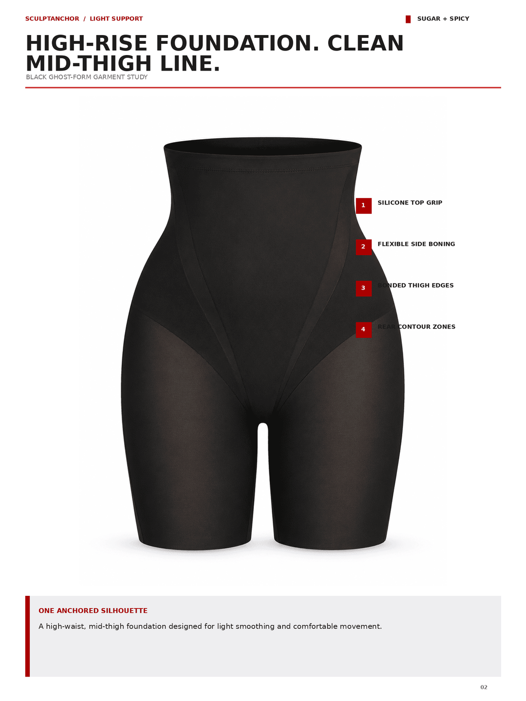 Black high-waisted mid-thigh compression shapewear shorts shown on a white background with feature callouts and text describing the product.