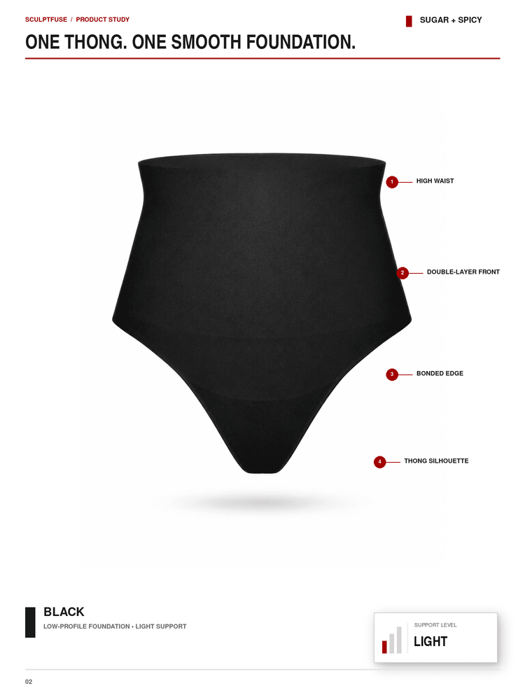 A black high-waisted thong foundation garment shown on a white product information page with callout labels pointing to features like high waist, double-layer front, bonded edge, and thong silhouette.