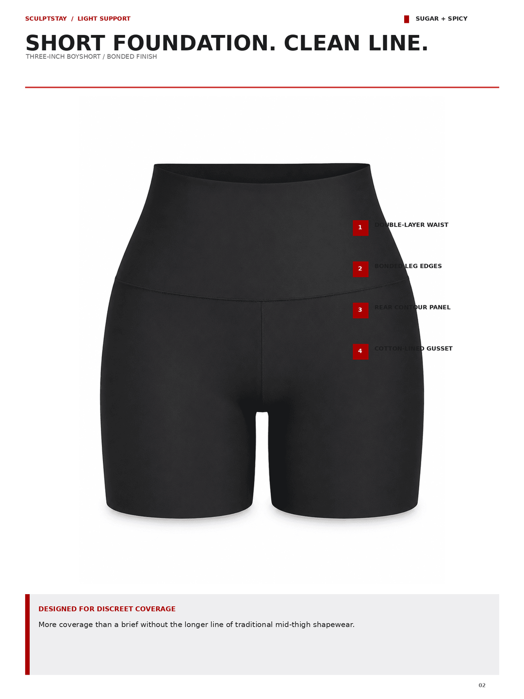 Black high-waisted compression shorts with red numbered callouts and text describing features, shown on a white page layout.