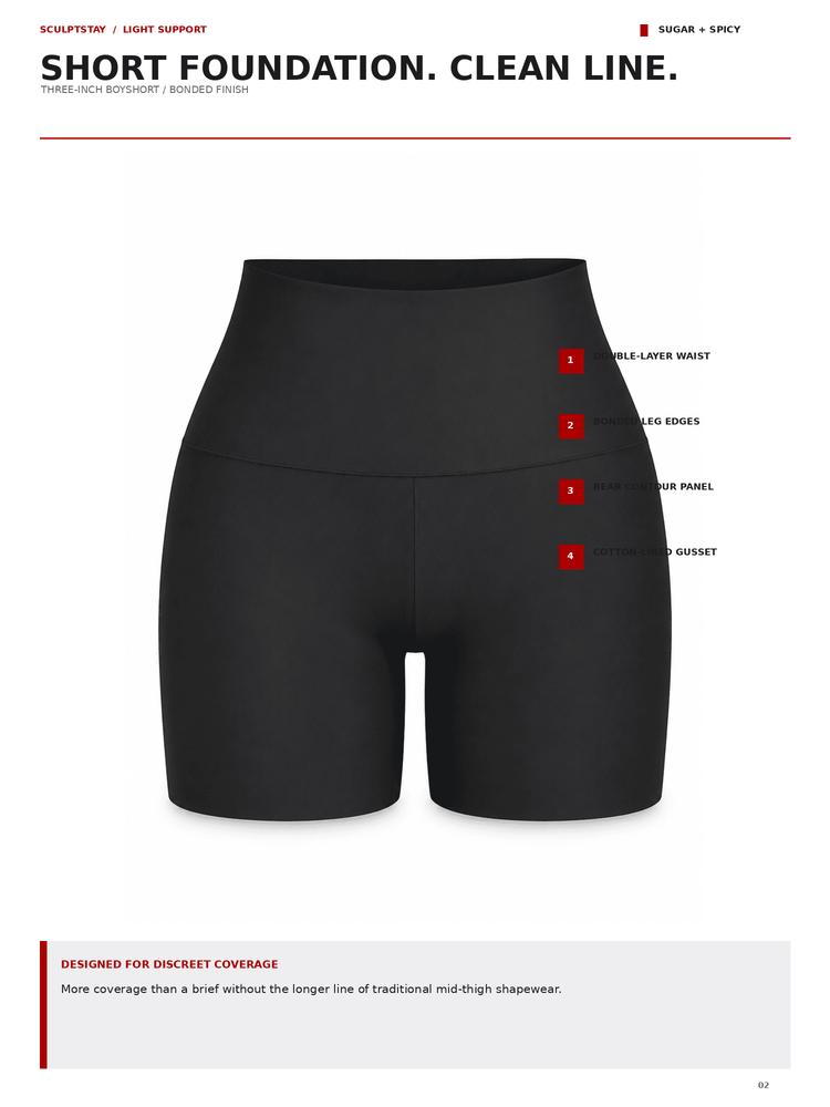 Black high-waisted compression shorts with red numbered callouts and text describing features, shown on a white page layout.