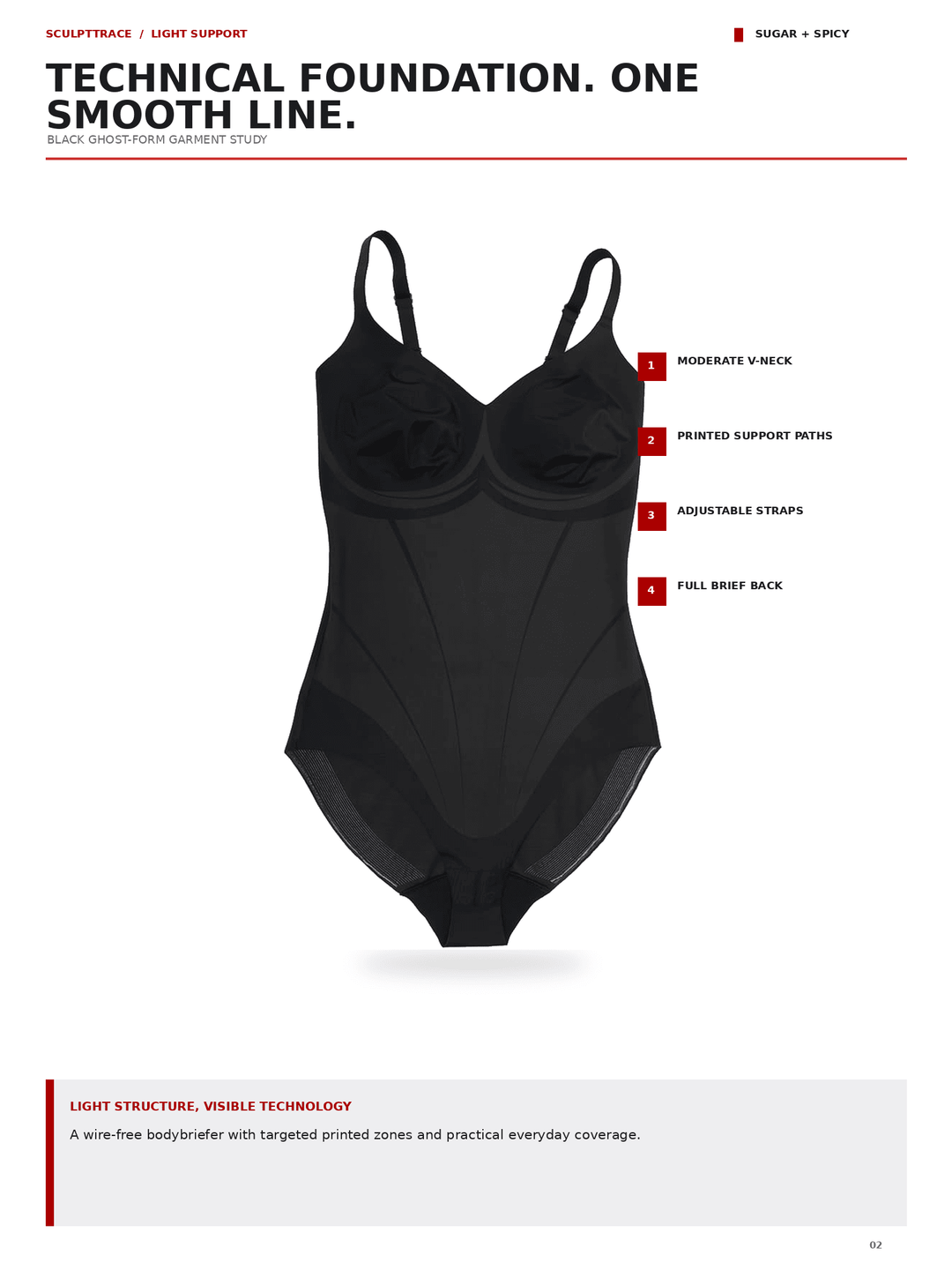 A black technical bodysuit shown on a white page with text callouts describing its features, including moderate V-neck, printed support mesh, adjustable straps, and full brief back.