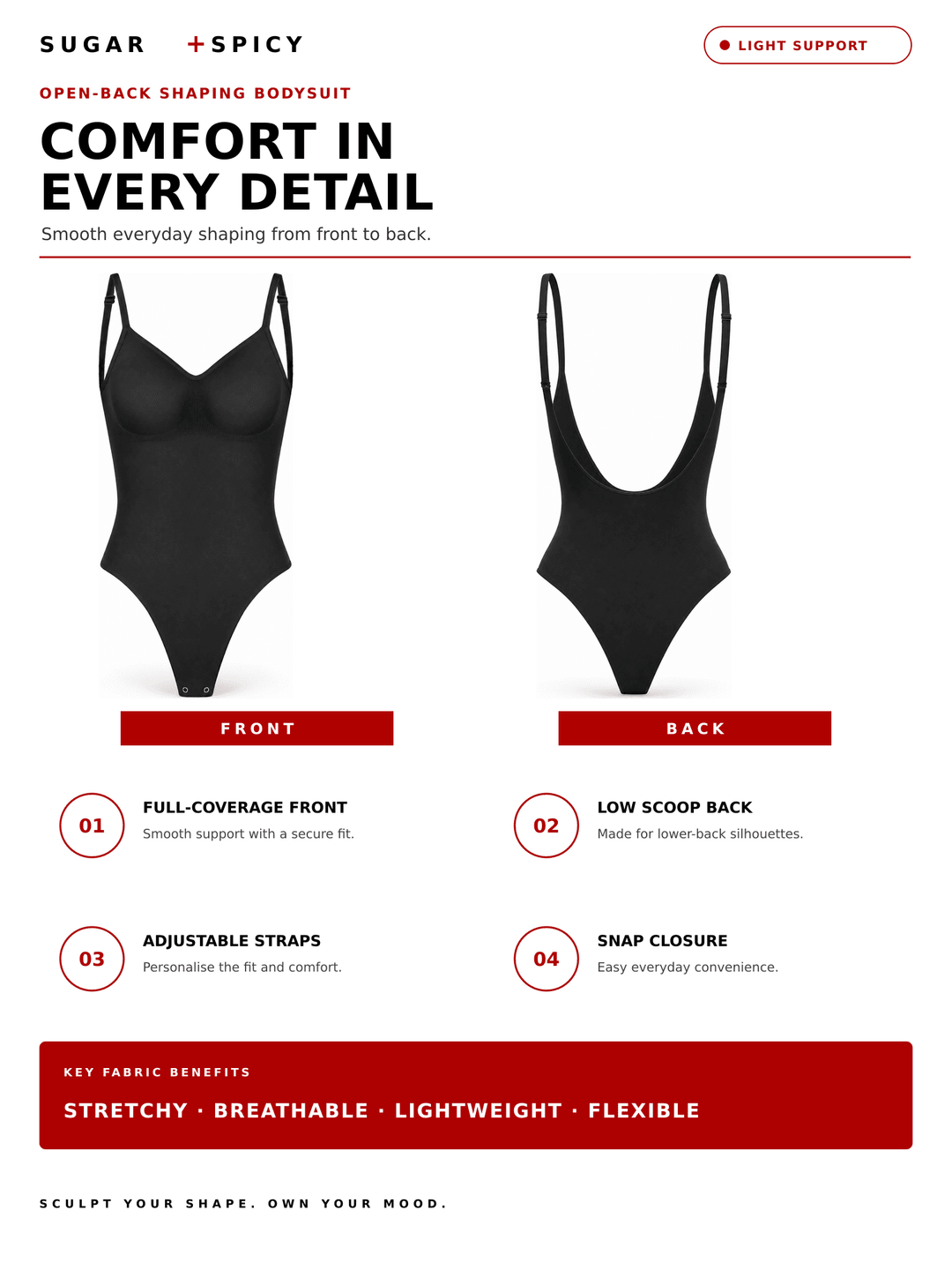 OpenSculpt Seamless Low-Back Thong Bodysuit showcasing full-coverage front and low scoop back design.