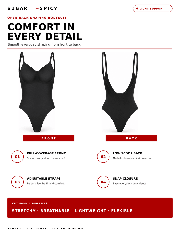 OpenSculpt Seamless Low-Back Thong Bodysuit showcasing full-coverage front and low scoop back design.