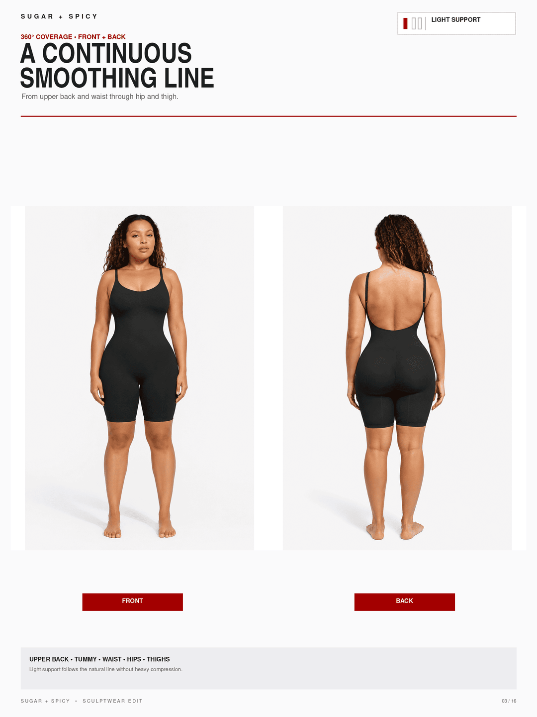 A catalog page showing a model wearing a black shapewear bodysuit from the front and back against a white background, with text describing the continuous smoothing line and product details.