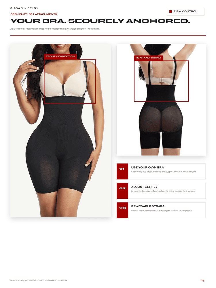 A product information page for Sugar + Spicy firm control shapewear. The page features a model wearing a black high-waisted shapewear bodysuit with a beige underwire bra, showing front and back views with red callout boxes highlighting the bra anchoring system.