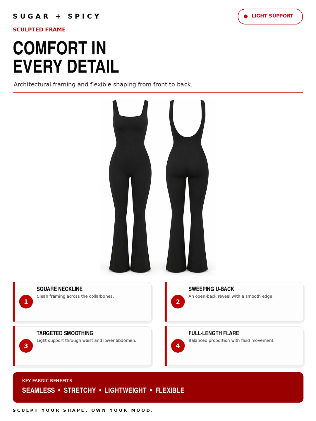 A promotional graphic for a black sculpted bodysuit or shapewear garment, showing two front views of the fitted garment on a white background with marketing text and feature callouts.