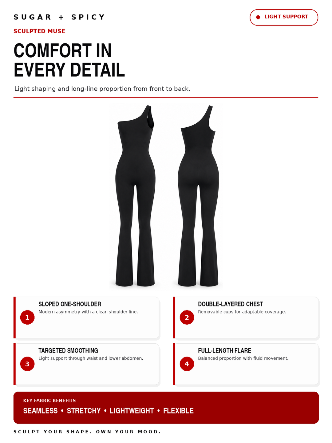 A product information graphic for the Sculpted Muse Comfort in Every Detail light shaping bodysuit. The image shows two black views of the one-shoulder bodysuit on a white background, with feature callouts for a sloped one-shoulder design, double-layered chest, targeted smoothing, and a full-length flare.