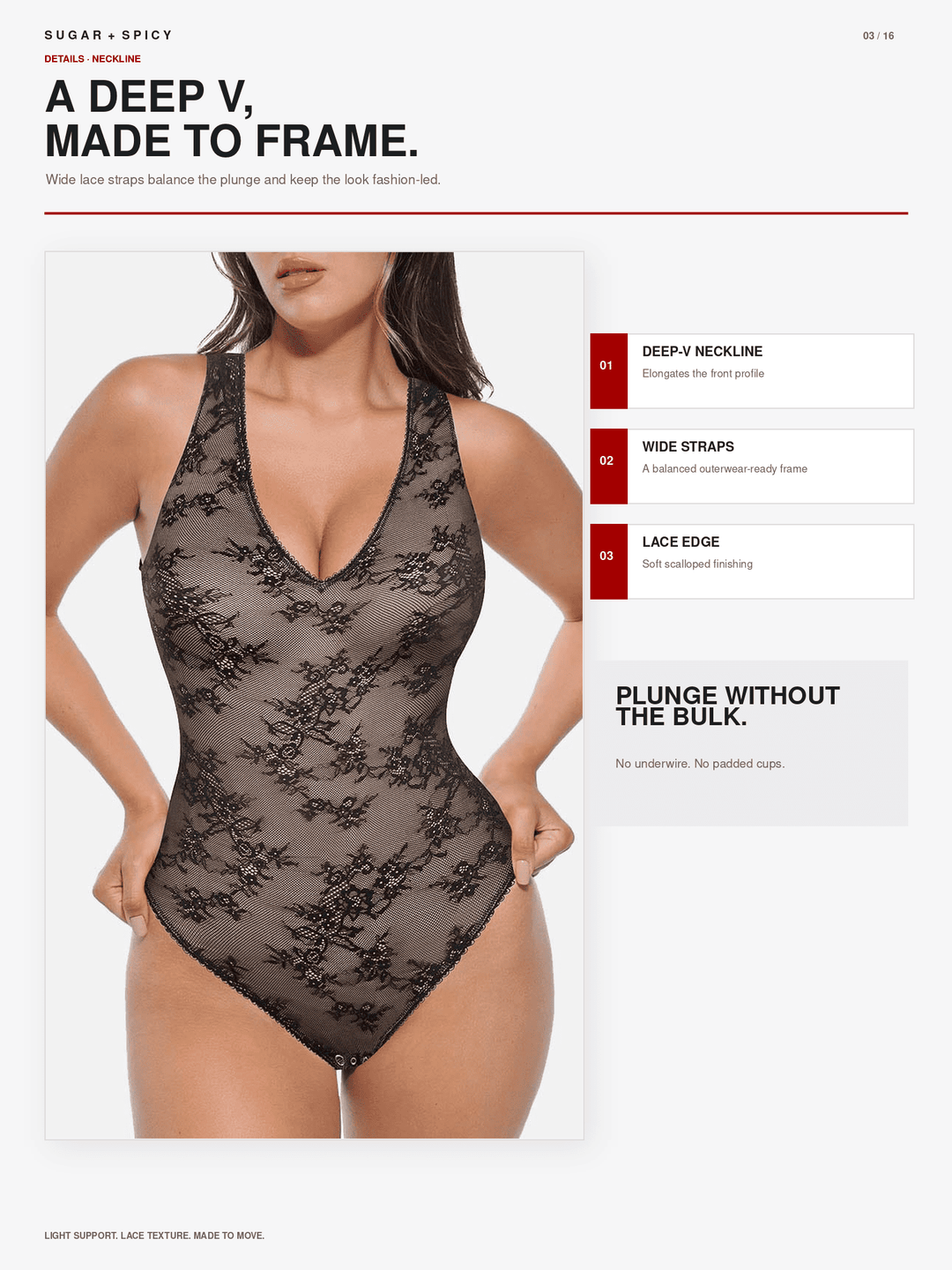 A model wears a sheer black lace bodysuit with a deep V-neckline and wide straps on a white product information page with feature callouts.
