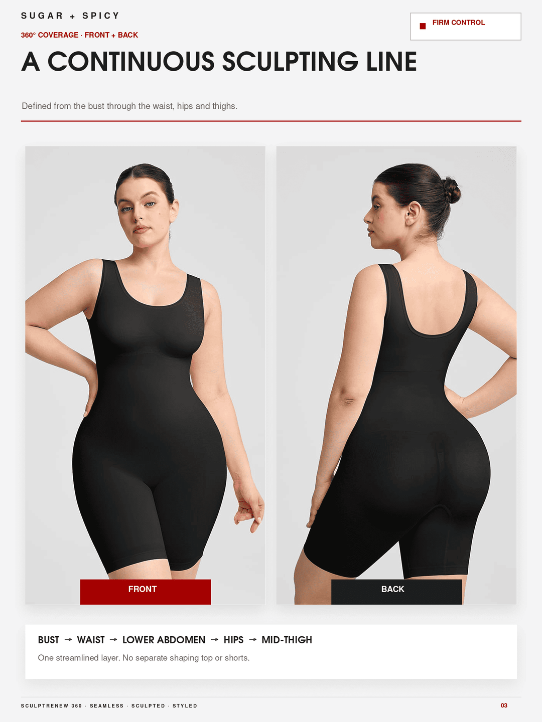A front and back view of a model wearing a black continuous sculpting shapewear bodysuit, shown on a light gray background with text describing the product&