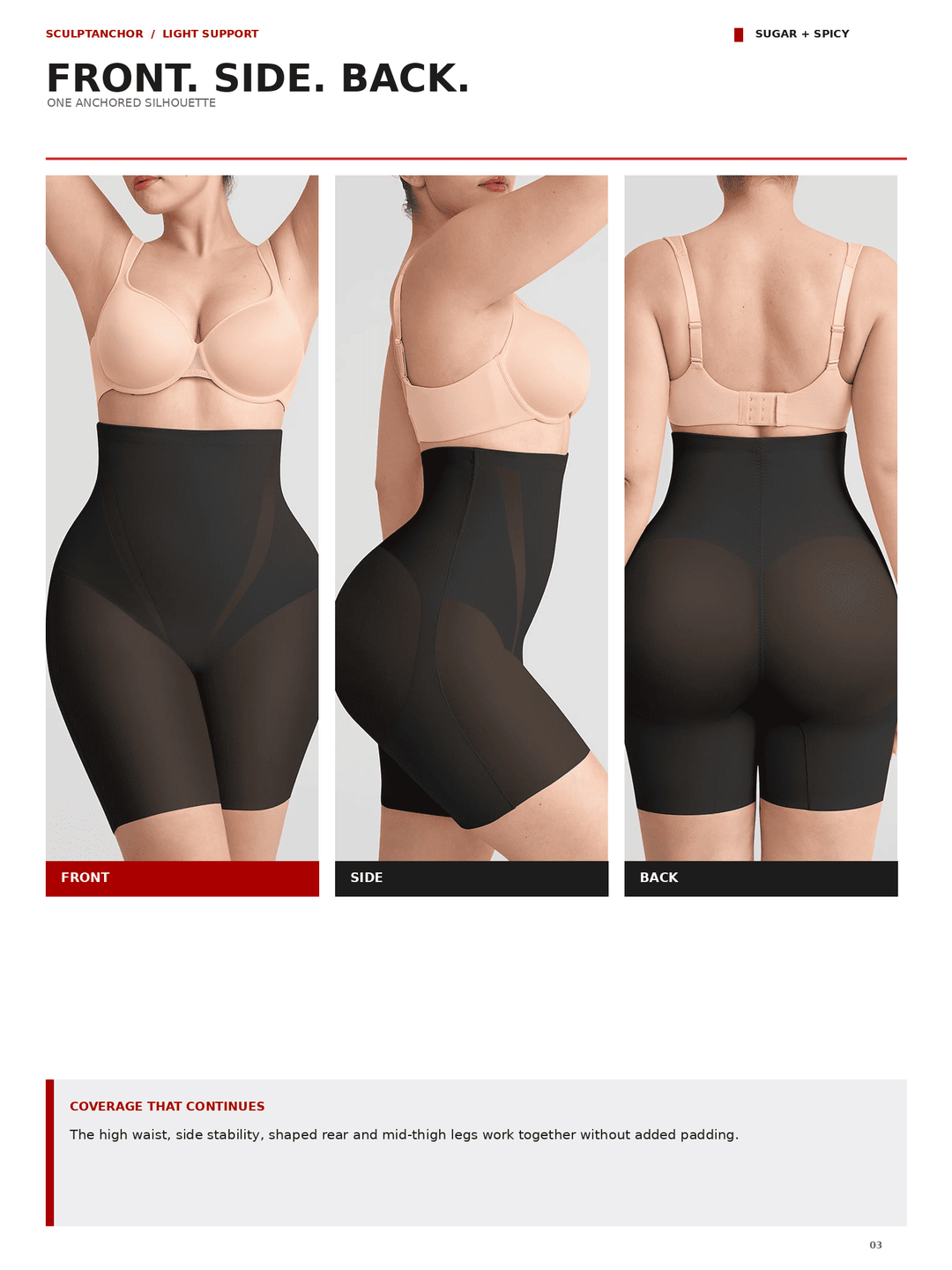 Three-panel catalog image showing a model from the front, side, and back wearing black high-waisted shapewear shorts over a light beige bra. The page includes text headers reading &