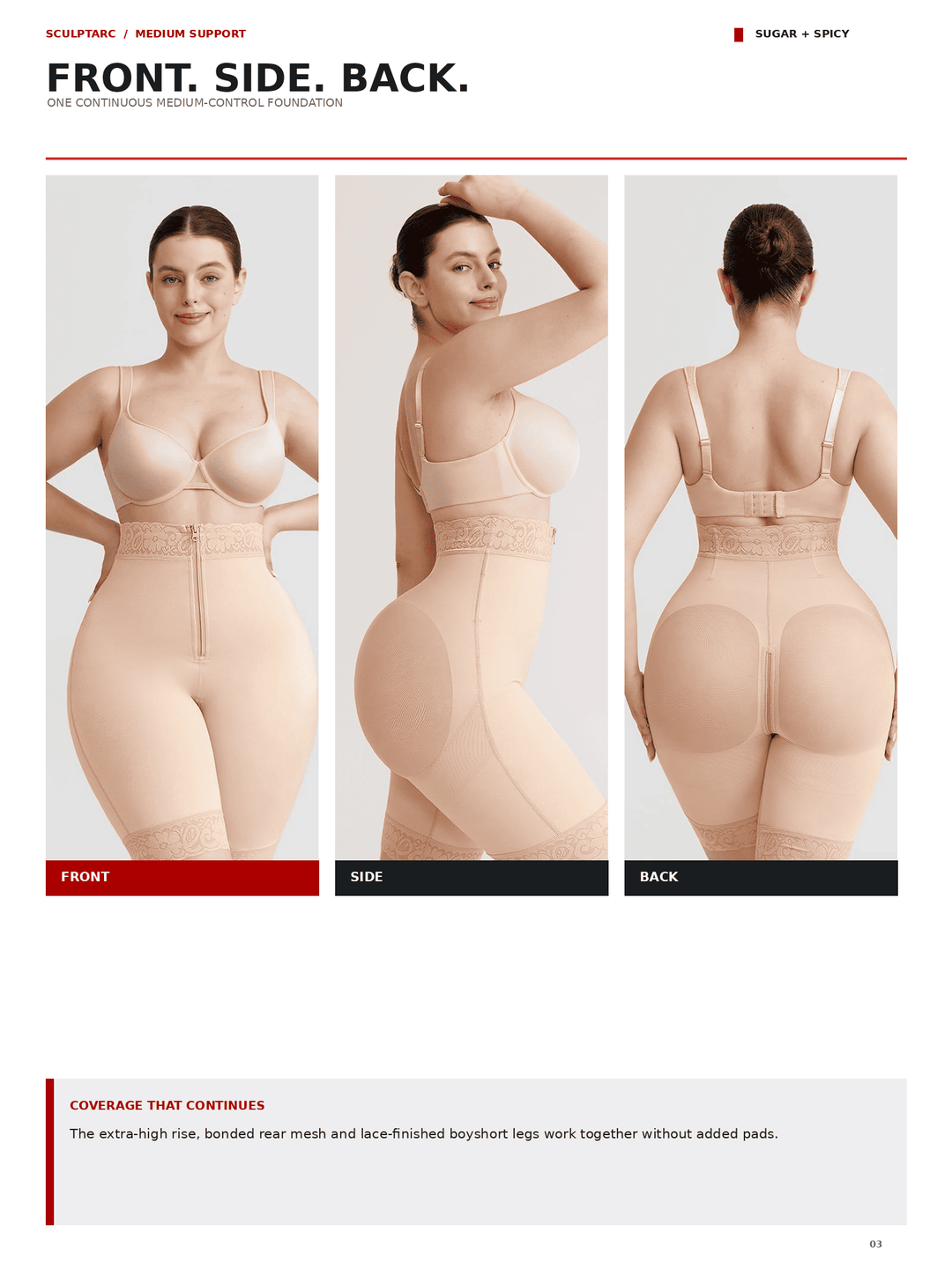 Three-panel catalog image showing a model from the front, side, and back wearing a beige high-waisted compression shapewear brief. The page includes text labels for &