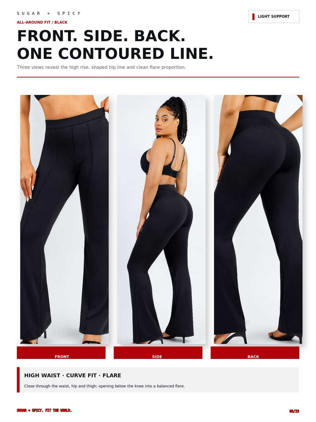 A catalog page showing three views of a model wearing black high-waisted flared leggings against a white background, with text describing the fit and angles.