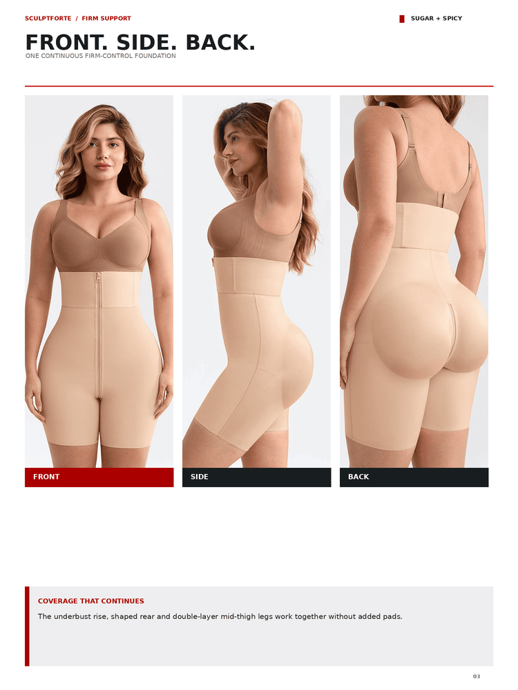 Three-panel product photo showing a model wearing high-waisted shapewear briefs from the front, side, and back on a light gray studio background. The image includes text headers reading FRONT, SIDE, BACK and a note about coverage continuing under the bust, shaped rear, and double-layer mid-thigh legs.