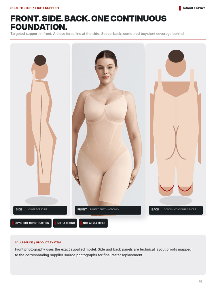 A product information page showing a nude-colored bodysuit on a model, with front, side, and back technical layout diagrams and text describing fit and construction.