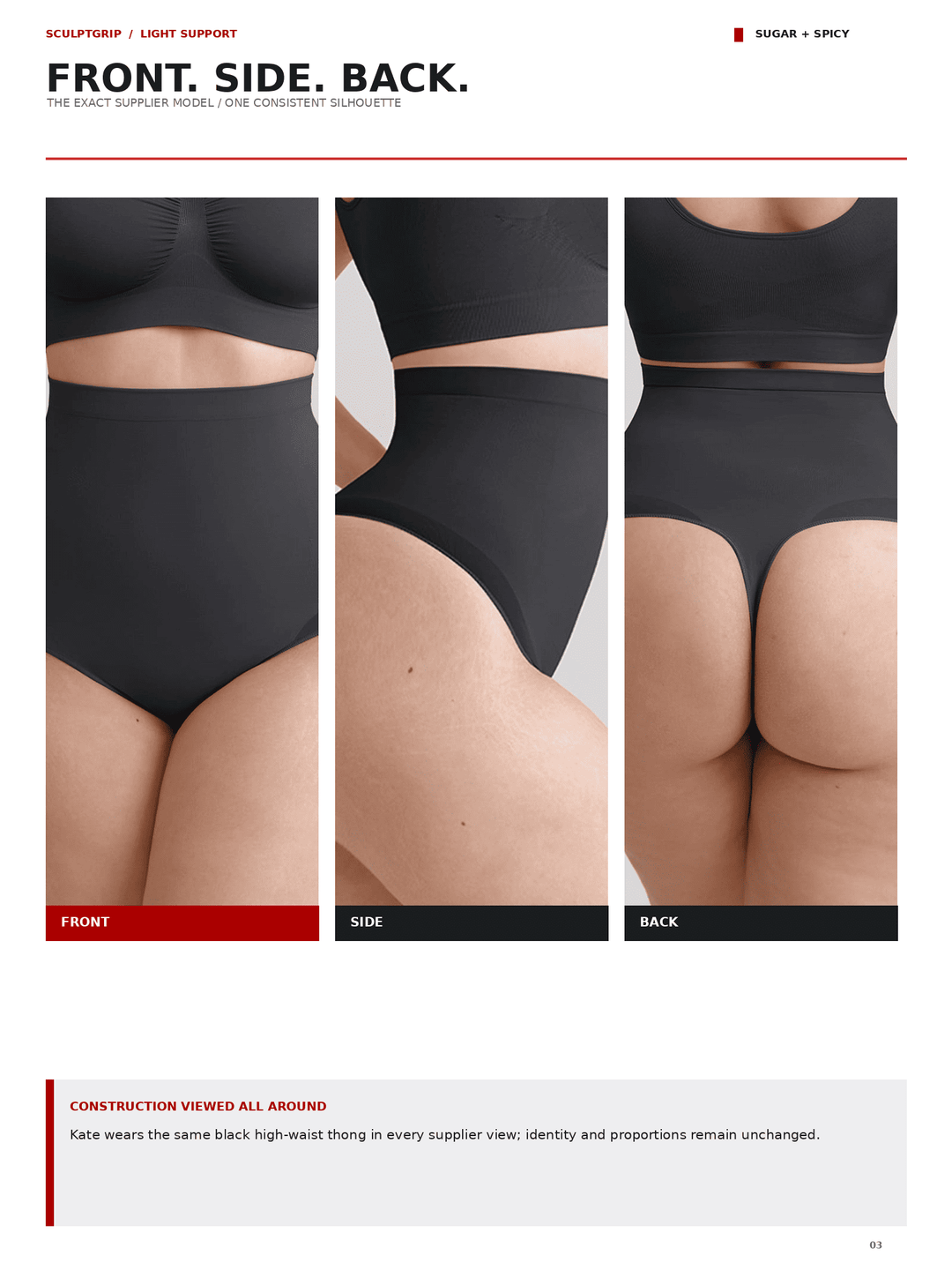 A catalog page showing three vertical panels labeled FRONT, SIDE, and BACK, each featuring a cropped view of a model wearing black high-waisted briefs or underwear. The page includes text headings &