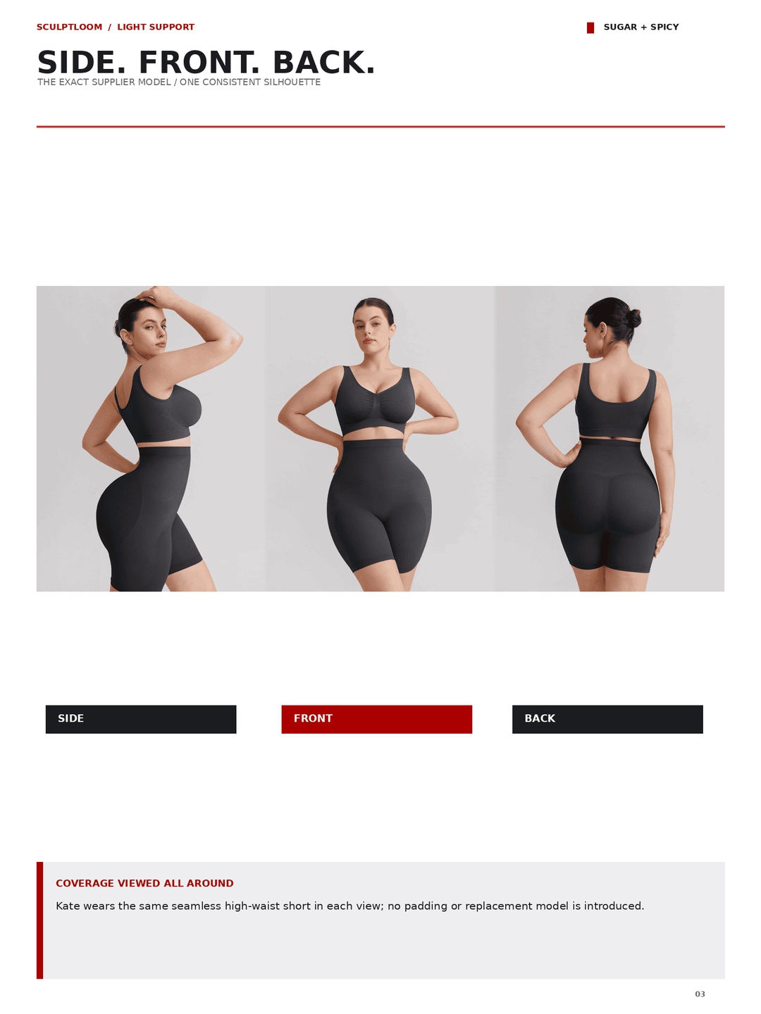 A catalog page showing a black high-waisted athletic set from three angles (side, front, back) on a model, with text labels and color swatches for a &