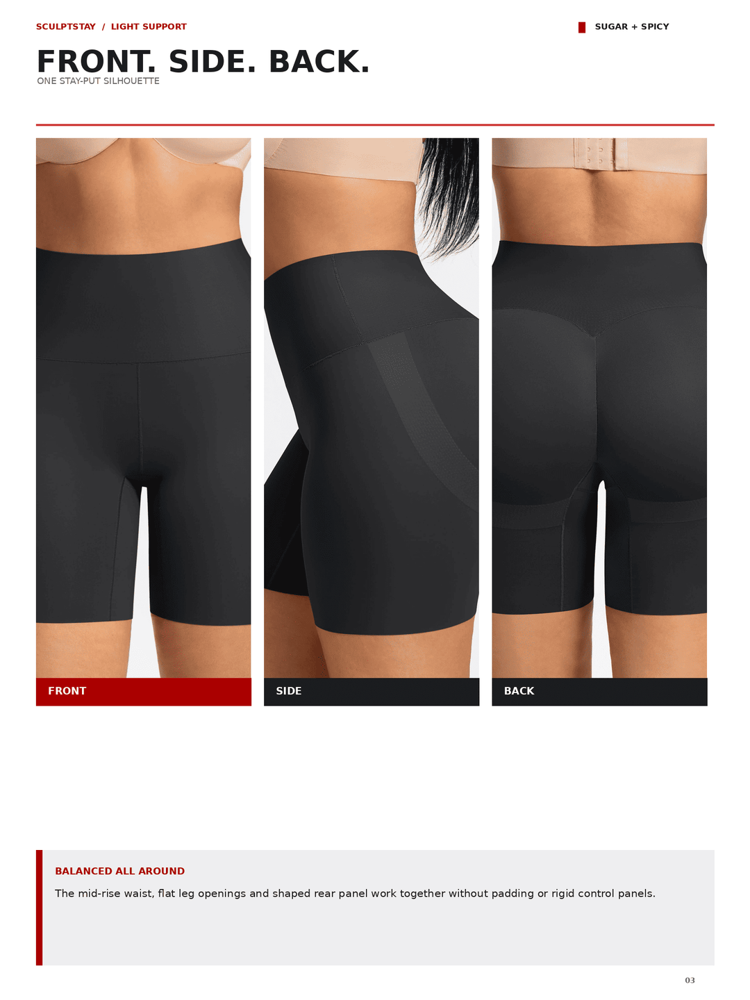 A catalog page showing three views of black high-waisted shapewear briefs on a model: front, side, and back. The page includes text describing the product features and color as black.