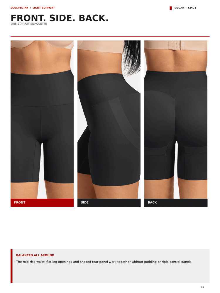 A catalog page showing three views of black high-waisted shapewear briefs on a model: front, side, and back. The page includes text describing the product features and color as black.