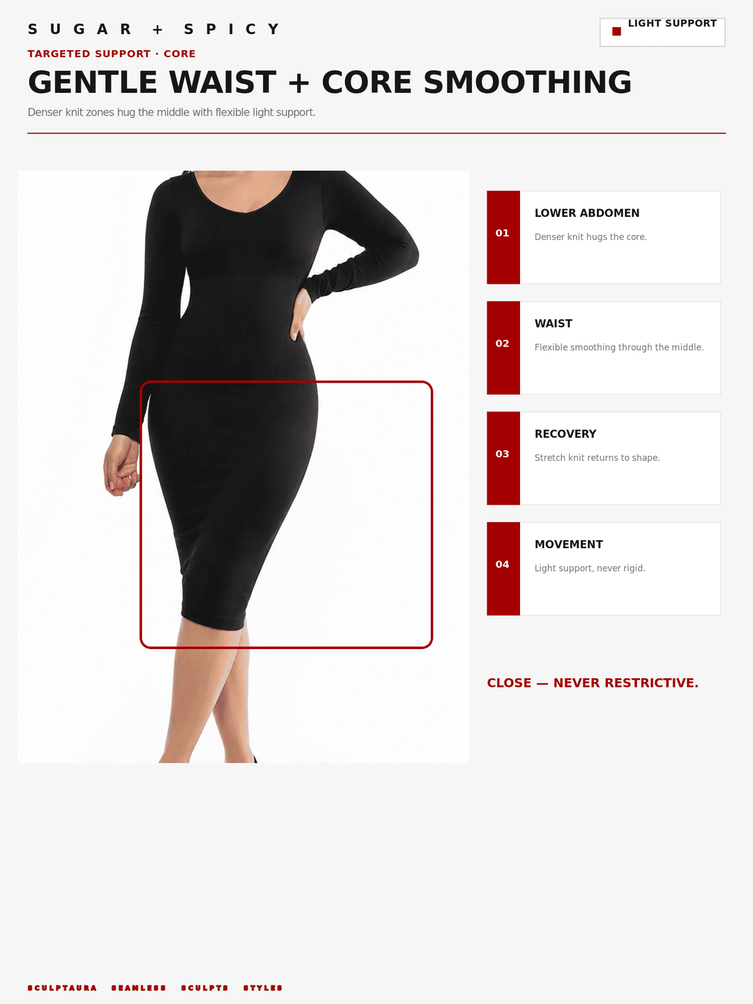 A model wearing a fitted black long-sleeve maternity bodysuit against a white background, with a red outlined box highlighting the midsection. The page includes marketing text, product features, and a sidebar with benefits such as lower abdomen support, waist smoothing, recovery, and movement support.