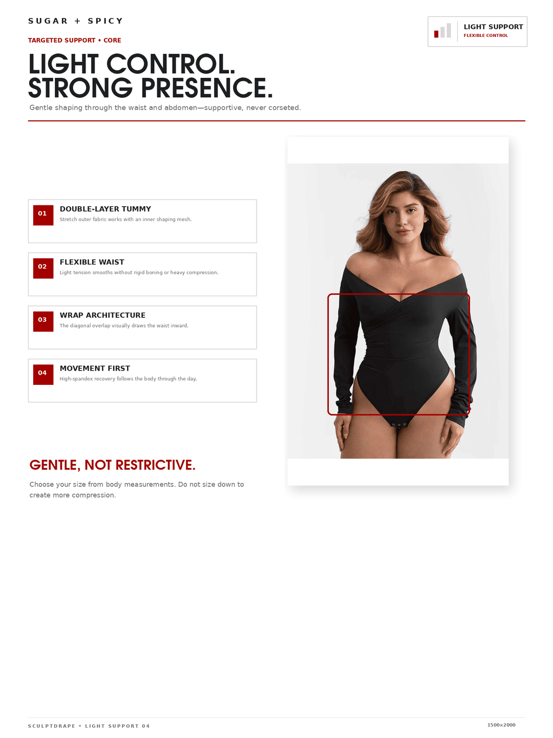 A product information page for a black long-sleeve bodysuit, showing a model wearing the garment on the right with feature callouts on the left. The page includes text such as &