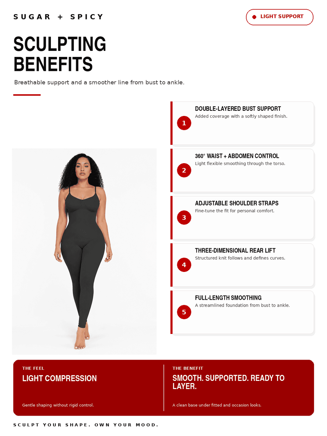 An informational marketing graphic for Sugar + Spicy light support shapewear. The left side features a model wearing a black bodysuit and leggings, while the right side lists five benefits of light support in a clean, numbered list format.