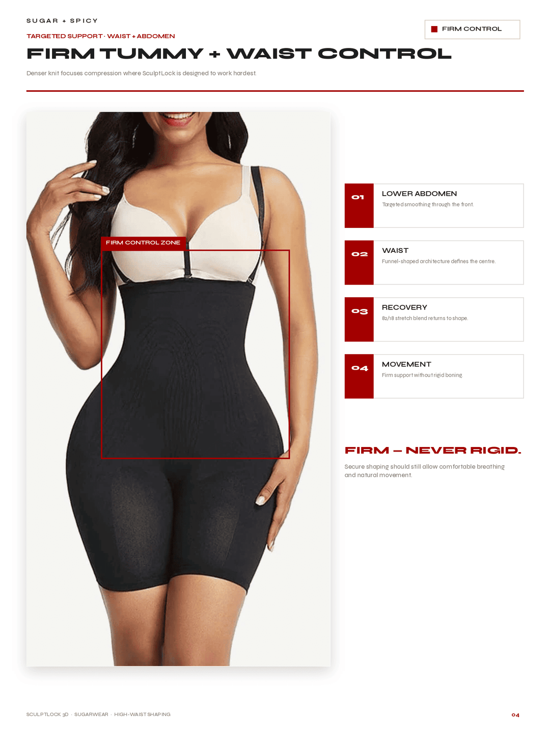 A model wearing a black compression shapewear bodysuit with a beige underwire bra, shown on a white background with feature callouts and text for &
