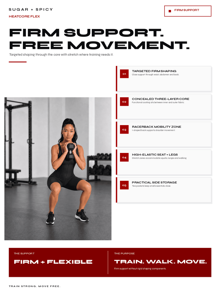 A promotional fitness flyer for Firm Support / Heatcore Flex, featuring a woman in a black athletic outfit performing a squat with a kettlebell in a gym. The flyer includes text callouts about targeted firm-shaping, a concealed three-layer core, raceback mobility zone, high-elastic seat + legs, and practical side storage, with product names and slogans on a white and dark red layout.