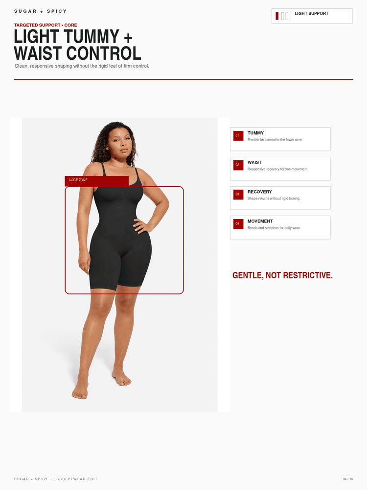 A model wearing a black full-body tummy control shapewear bodysuit is shown on a white marketing page with text callouts for 'Light Tummy + Waist Control' and feature boxes on the right.