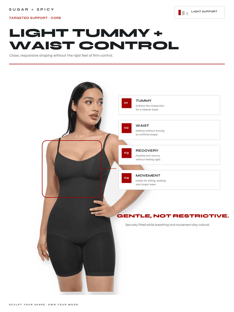 A model wearing a black light-tummy waist control shapewear set is shown on a white background with feature callouts and text describing the product benefits. The set includes a camisole and high-waisted shorts.