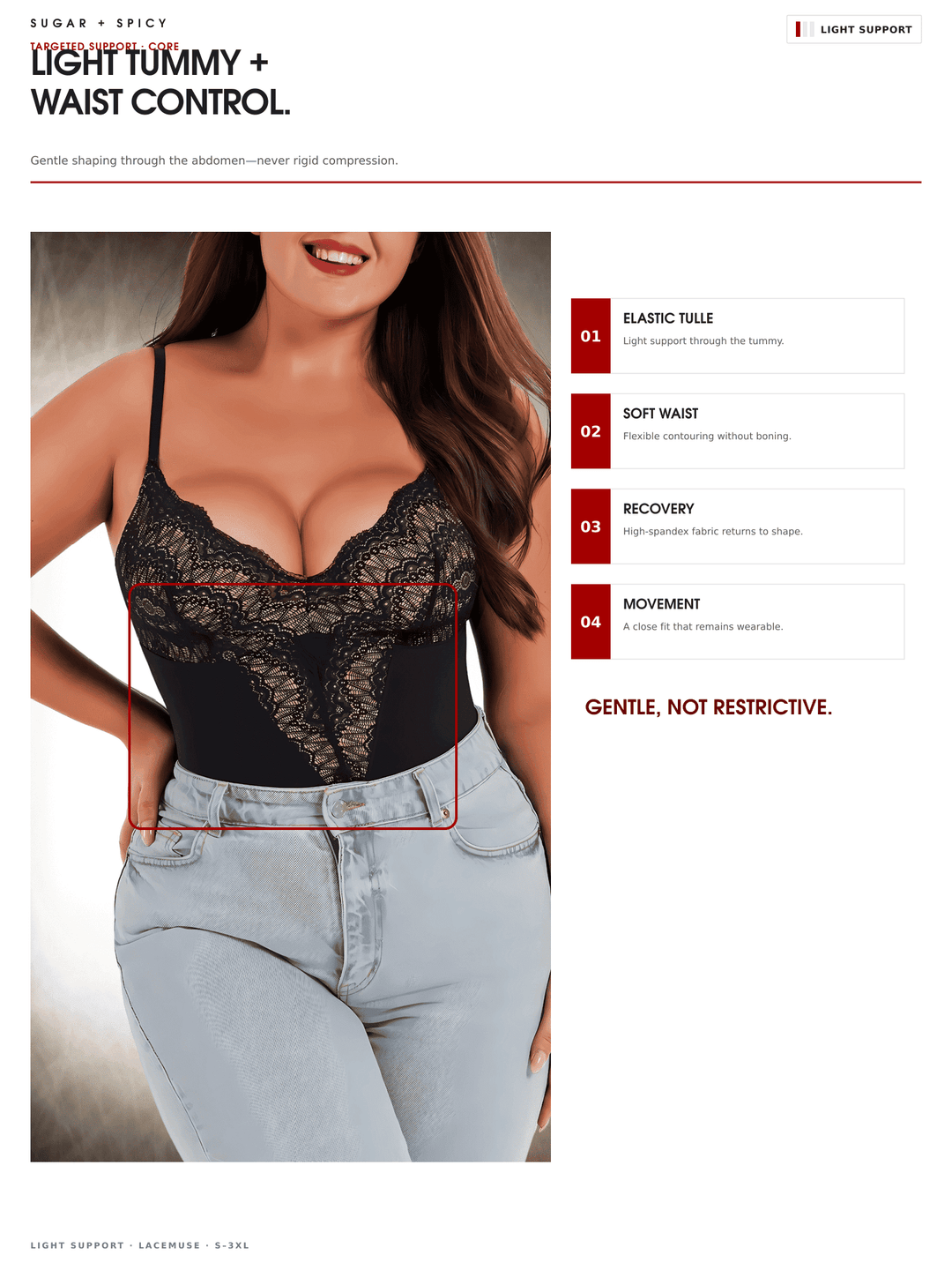 A promotional product page showing a woman wearing a black lace-trimmed compression bodysuit top with a red outlined waist area. Text on the page describes light tummy and waist control benefits, with numbered callouts on the right.
