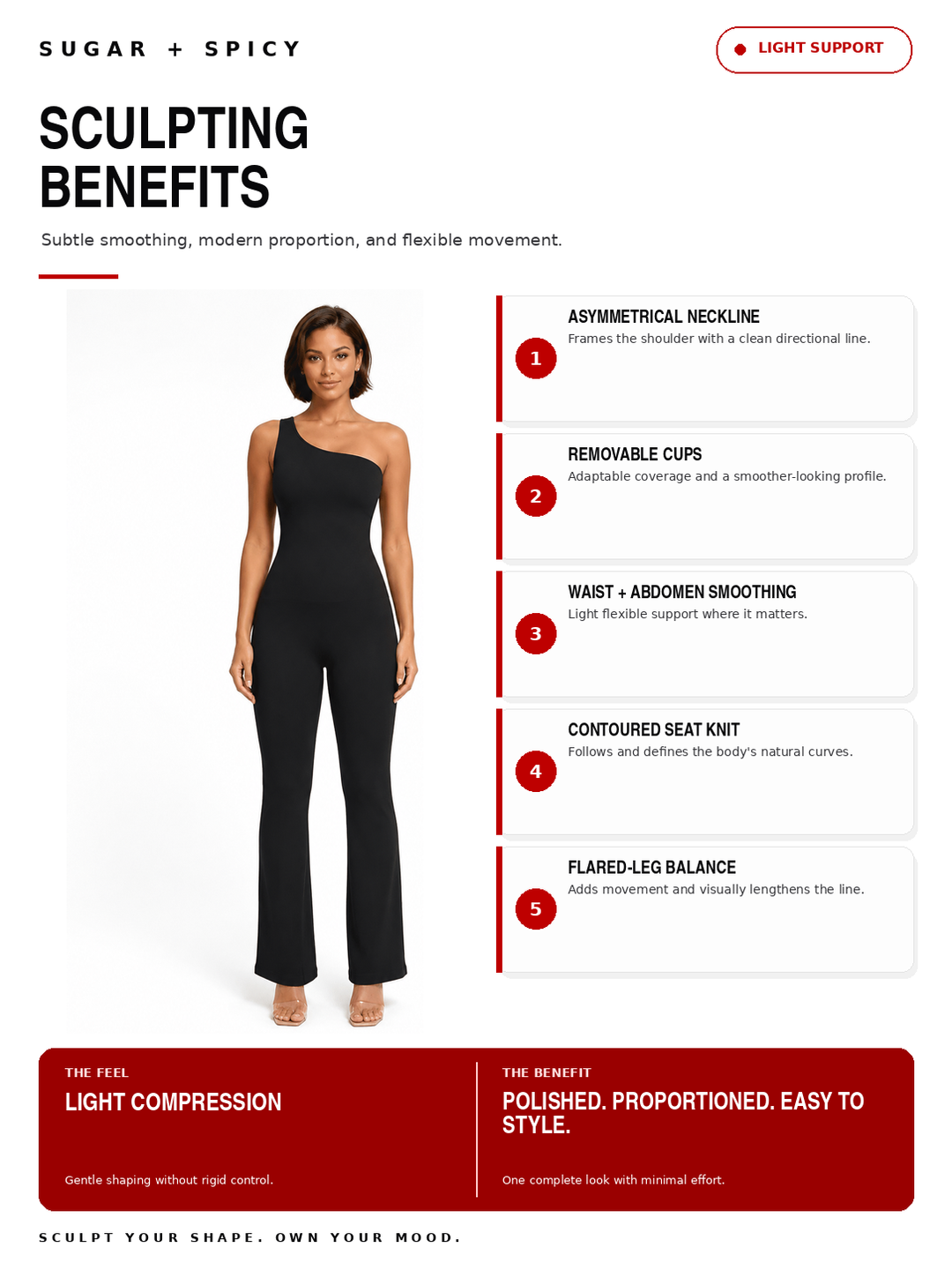 A promotional infographic for a black one-shoulder jumpsuit, showing a model wearing the garment on a white background with text callouts about sculpting benefits. The top reads &