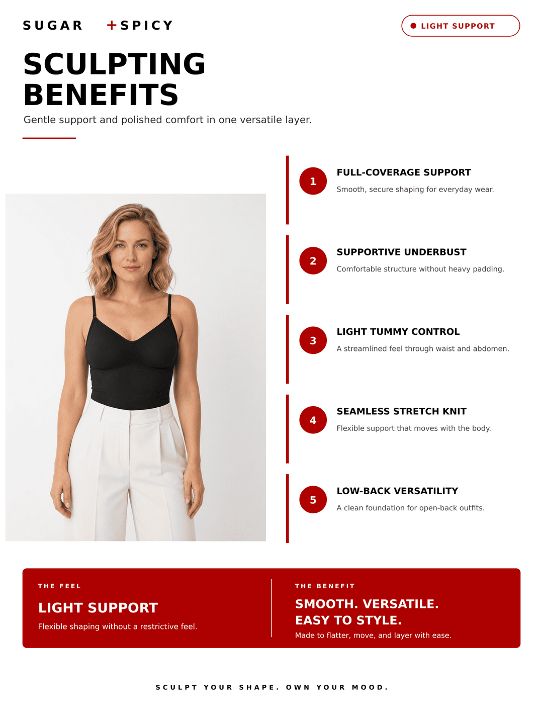 OpenSculpt Seamless Low-Back Thong Bodysuit highlights full-coverage support, light tummy control, and seamless stretch knit.