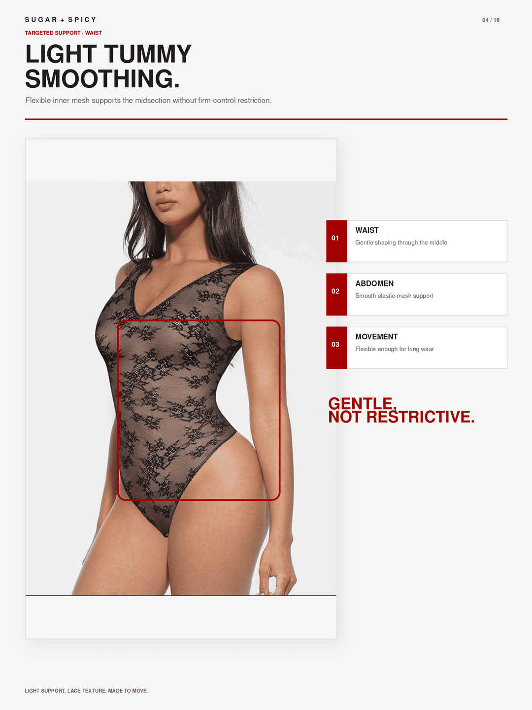 A model wears a sheer black lace bodysuit with floral embroidery, shown on a white marketing page with text callouts about waist, abdomen, and movement support.