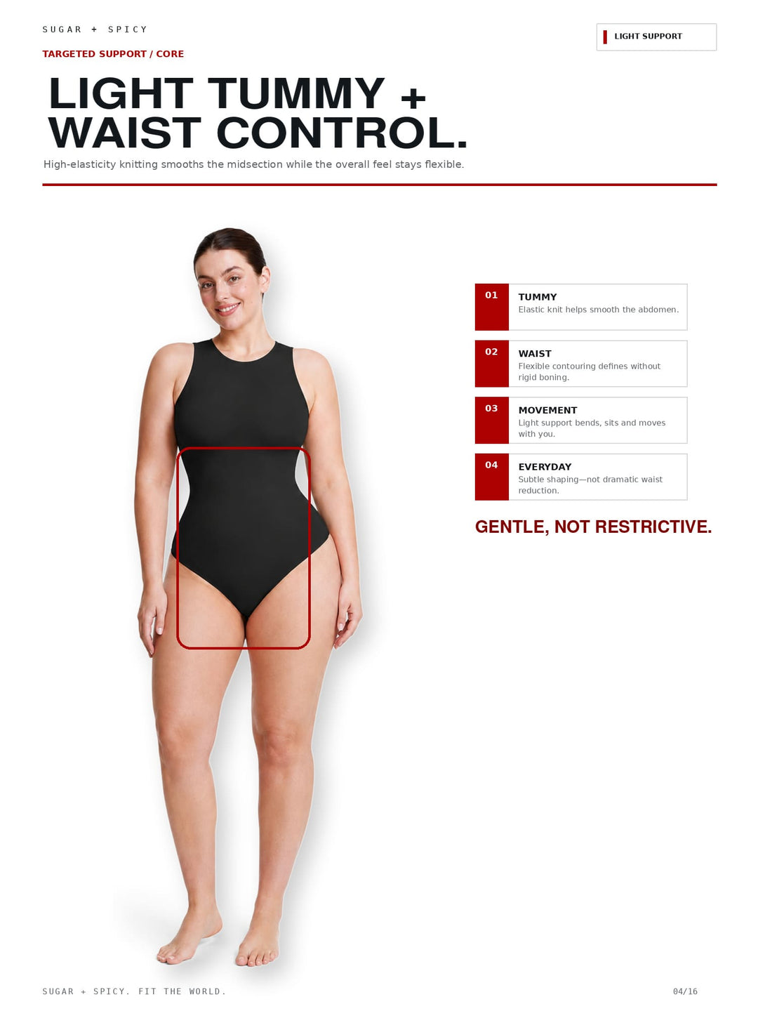 EcoSculpt Seamless Crew-Neck Tummy-Control Thong Bodysuit
