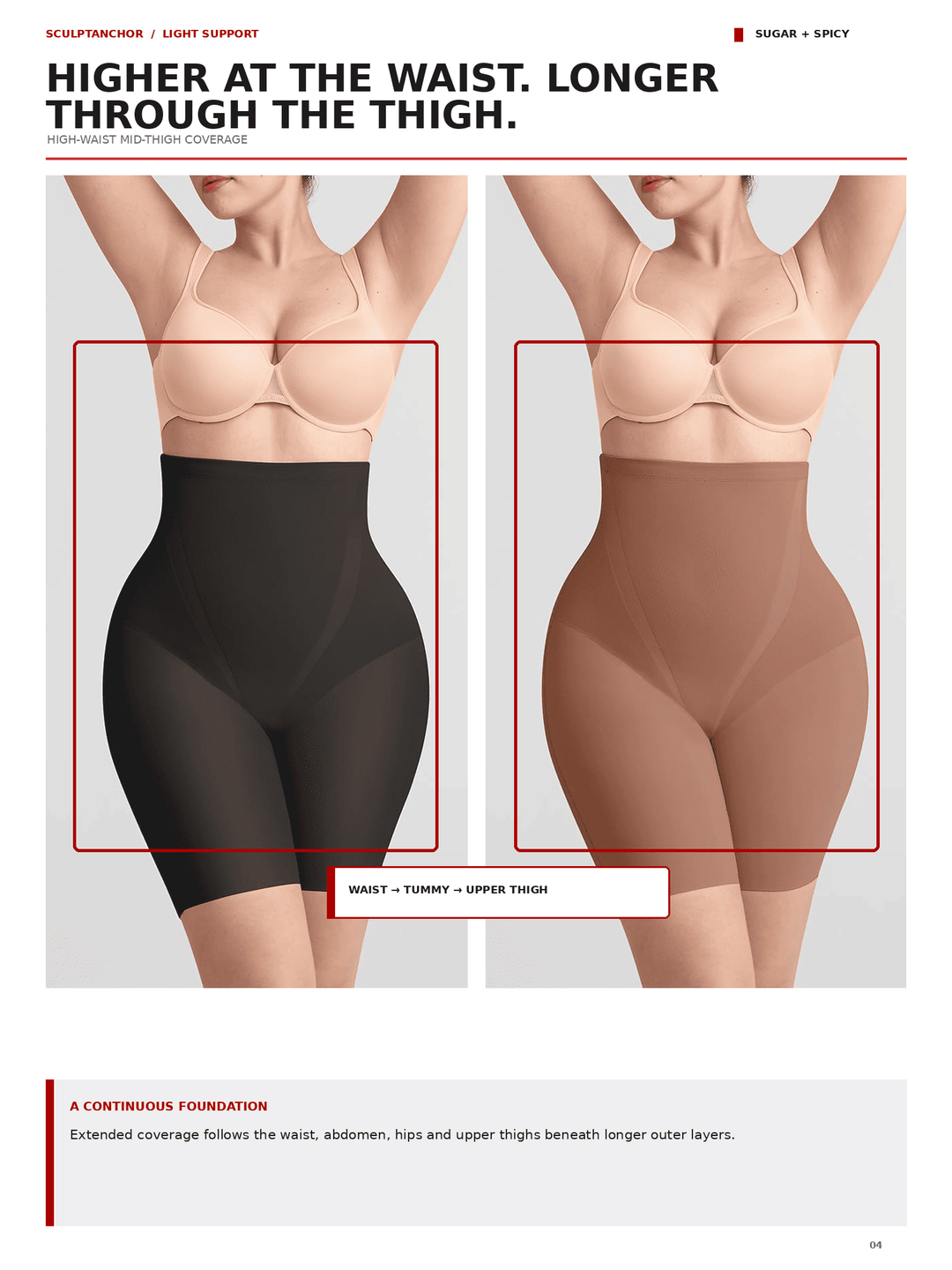 A catalog page showing two side-by-side views of a model wearing high-waisted shapewear. The left panel shows the shapewear in black, labeled &