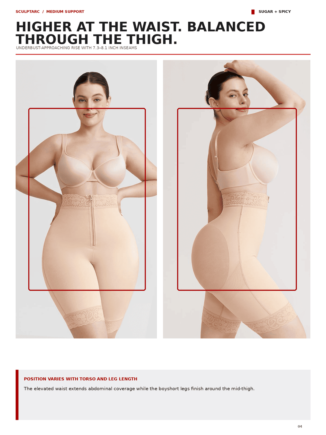 A catalog page showing a model wearing a beige shaping bra and mid-thigh shapewear in two views: front and side/back. The page includes product text at the top and bottom on a white background with red accents.