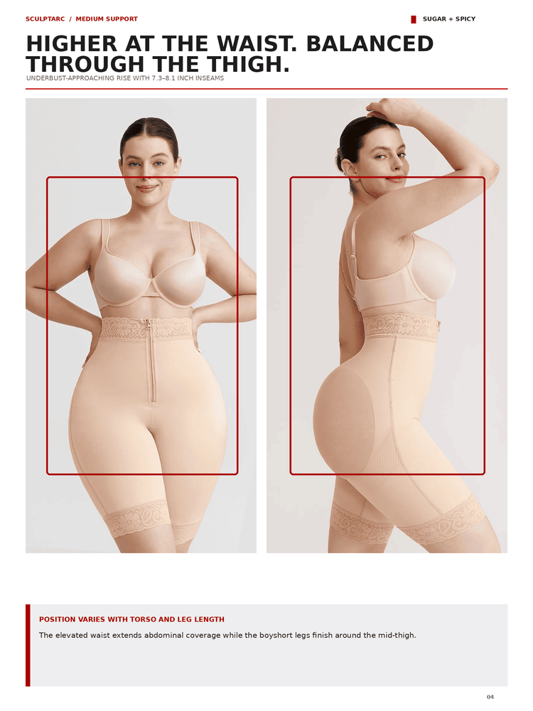 A catalog page showing a model wearing a beige shaping bra and mid-thigh shapewear in two views: front and side/back. The page includes product text at the top and bottom on a white background with red accents.