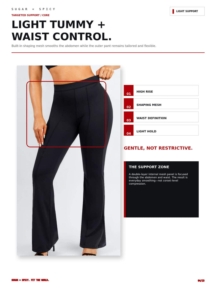 A product information page for Sugar + Spicy targeted support pants, showing a model from the waist down wearing black high-rise, light tummy, and waist control pants against a white background, with text callouts and a black inset detail panel.