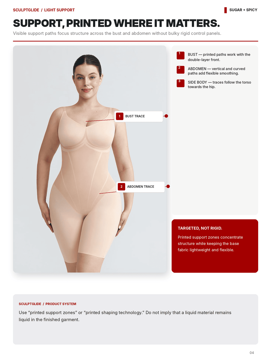 A product information page for a body-shaping garment. A woman is shown wearing a beige/nude compression-style shapewear bodysuit with callout lines labeled bust trace and abdomen trace, alongside feature callouts and text blocks on a white background.