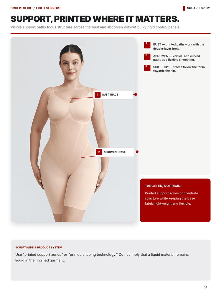 A product information page for a body-shaping garment. A woman is shown wearing a beige/nude compression-style shapewear bodysuit with callout lines labeled bust trace and abdomen trace, alongside feature callouts and text blocks on a white background.