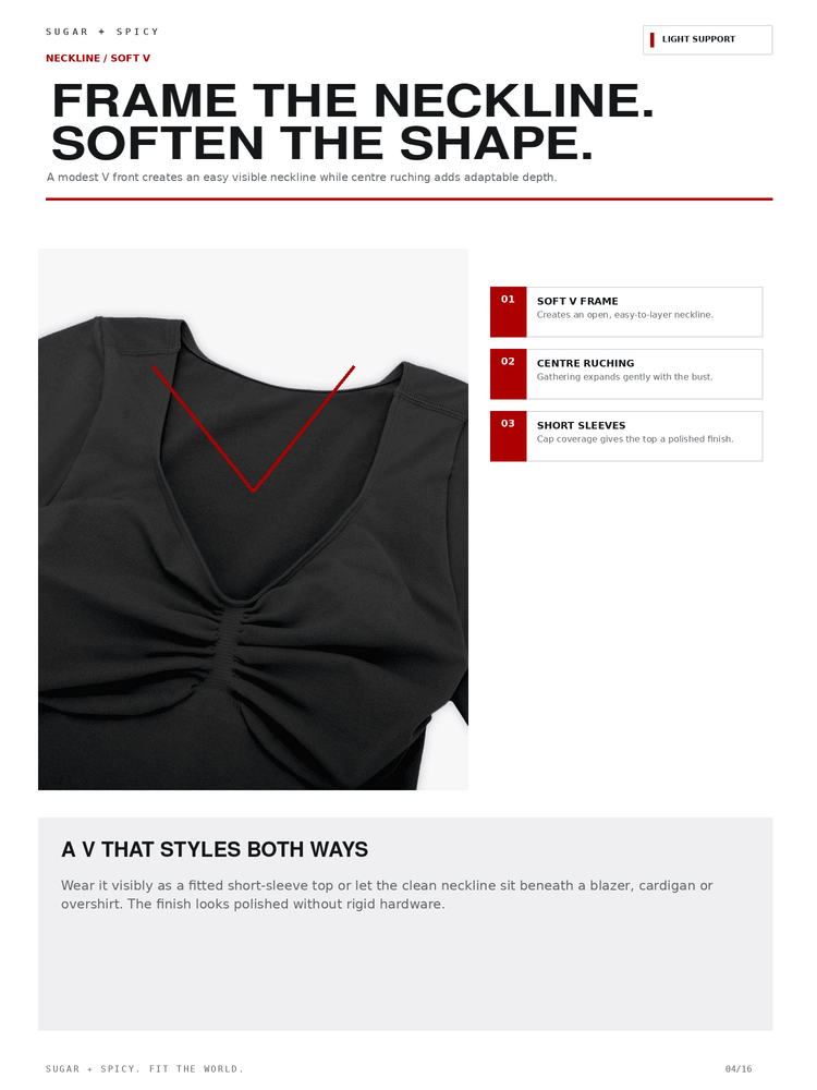 A fashion informational page showing a black V-neck top with a red arrow indicating neckline shaping, plus text reading 'FRAME THE NECKLINE. SOFTEN THE SHAPE.