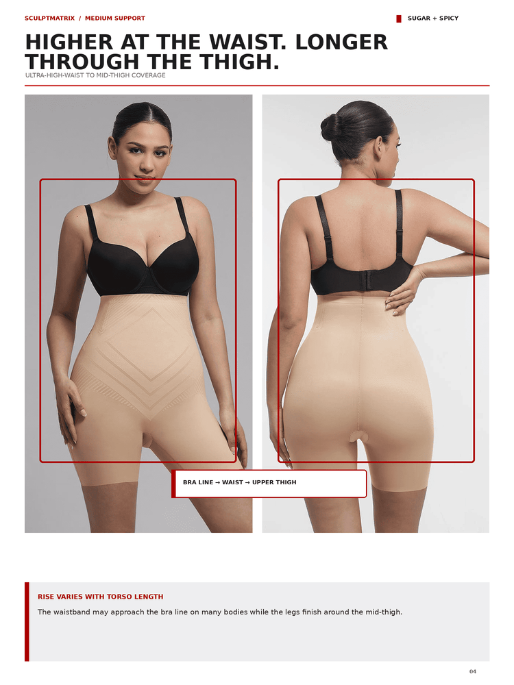 A catalog page showing a model from the front and back wearing a beige high-waisted shapewear brief over a black bra, with text describing the fit and features.