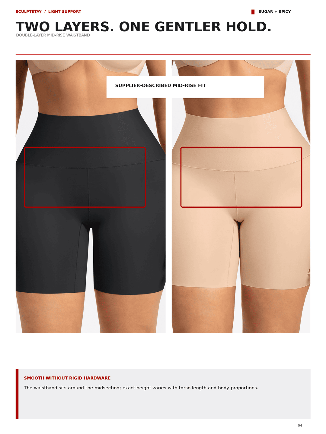 A product comparison graphic showing two mid-rise shapewear shorts on a model&