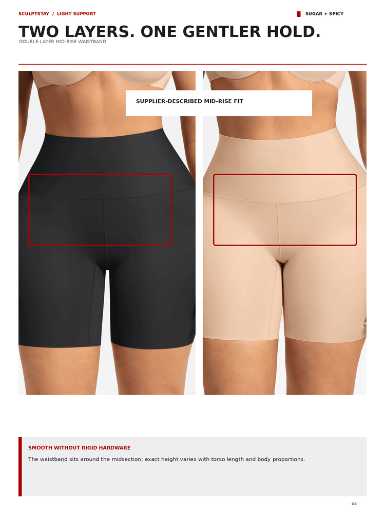 A product comparison graphic showing two mid-rise shapewear shorts on a model's lower torso, one in black and one in light beige, with red outlined fit zones and text describing the two-layer design and mid-rise fit.