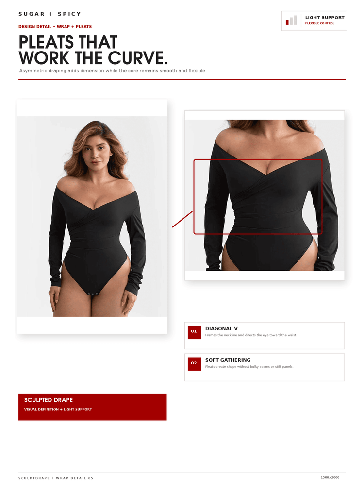 A fashion design specification sheet for a long-sleeve black bodysuit, titled 'Pleats that work the curve.' The sheet includes a model photo on the left, a close-up of the bodysuit on the right with a red outlined chest area, and text describing sculpted drape, diagonal V, and soft gathering details.