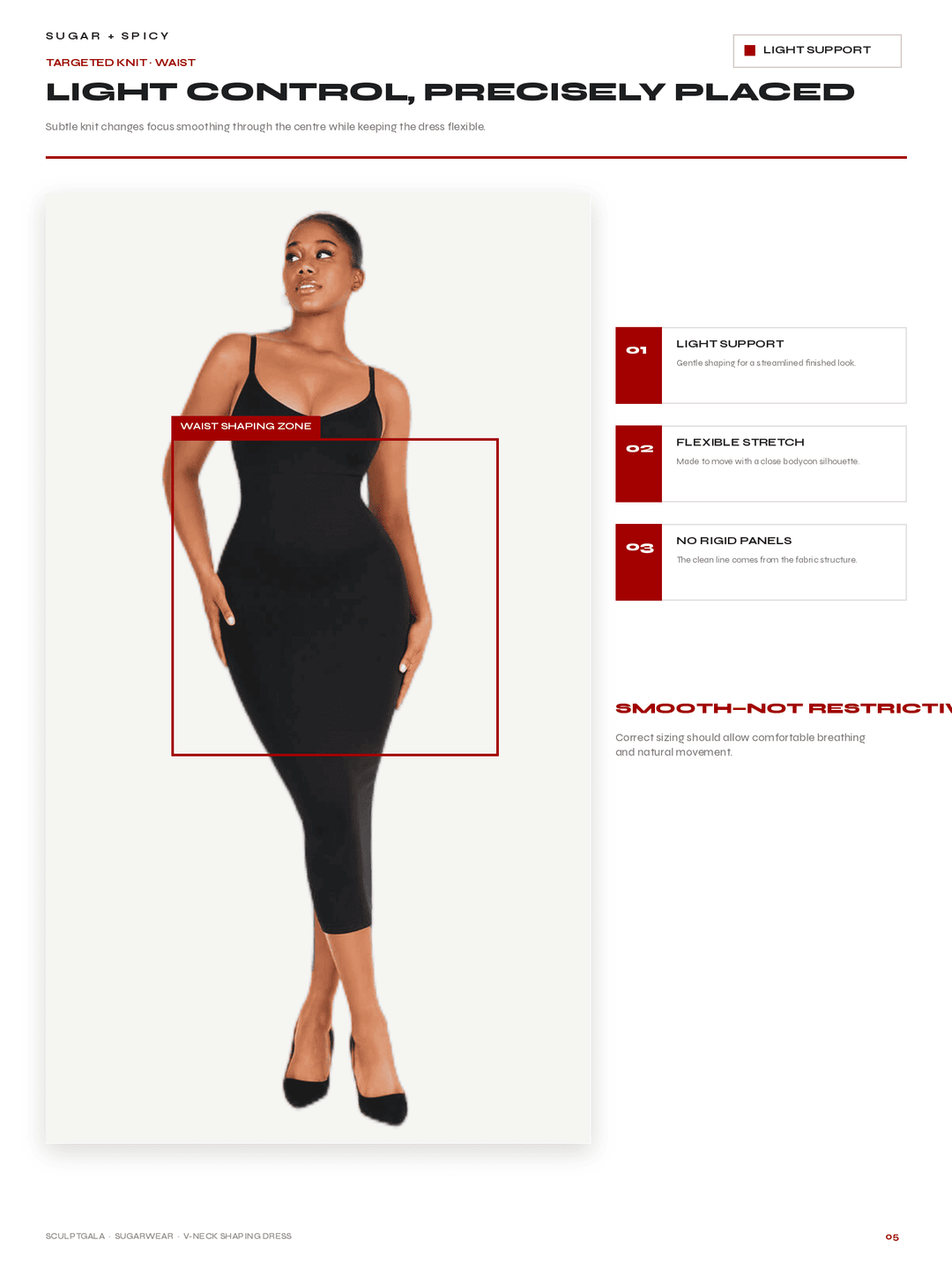 A model wears a black spaghetti-strap bodysuit against a white background, with red and black text callouts highlighting features like light control, flexible stretch, and no rigid panels. The page includes product title text and feature boxes on the right.