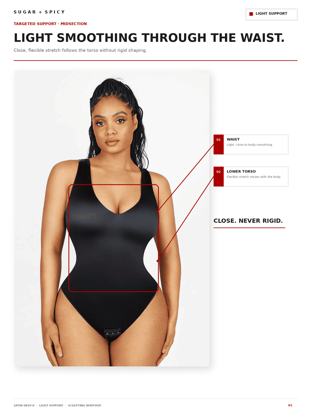 SculptLustre Deep-V Satin Shapewear Thong Bodysuit