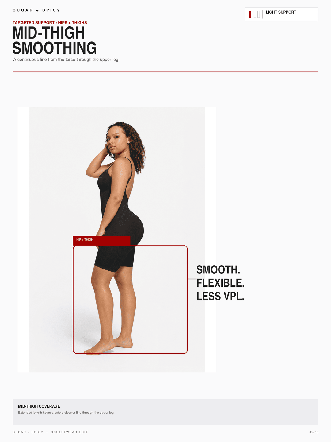 A model wearing a black mid-thigh smoothing bodysuit is shown in profile against a white background, with text describing the product as &