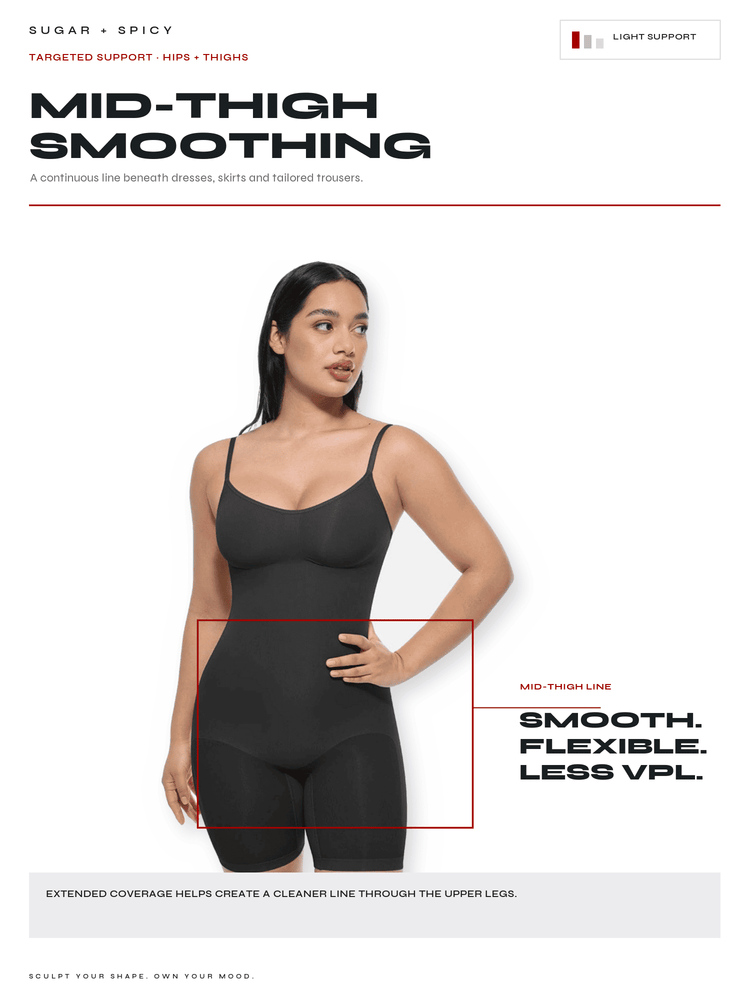 A woman modeling a black mid-thigh smoothing bodysuit against a white background, with text overlays describing the product as 'Mid-Thigh Smoothing' and highlighting its smooth, flexible properties.